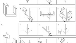 数控折弯后折弯角度不一致是怎么回事？