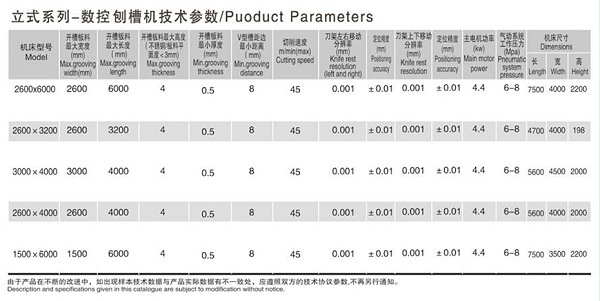 立式